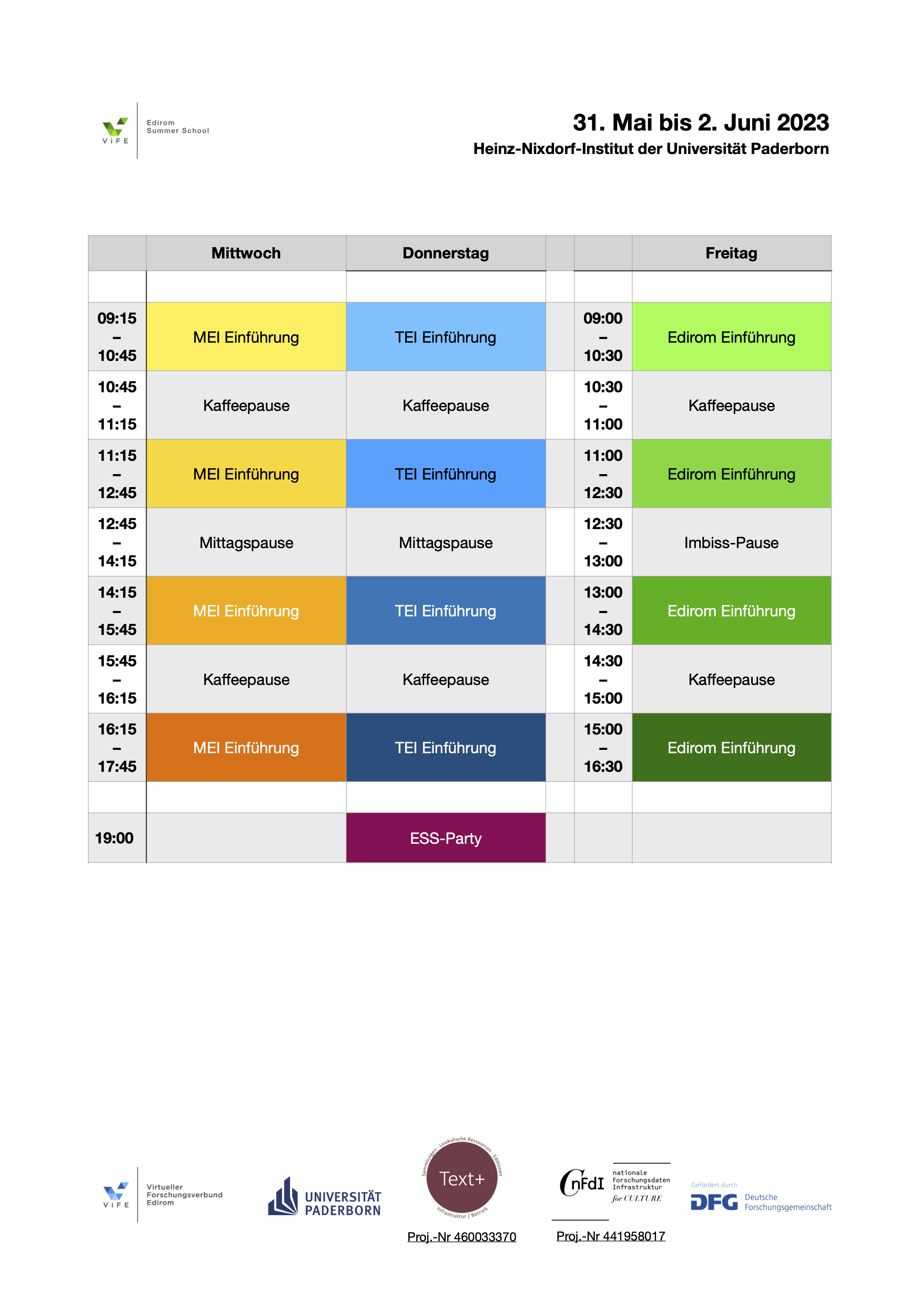 Programmübersicht